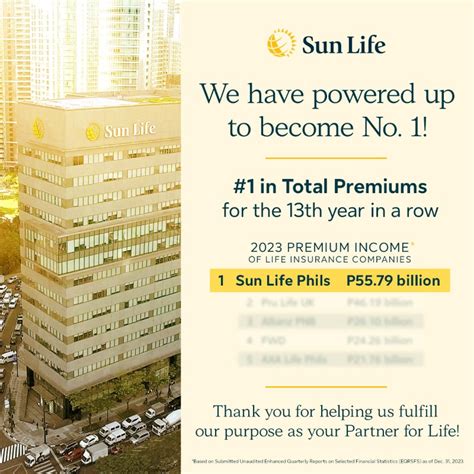 sun life of canada philippines contact number